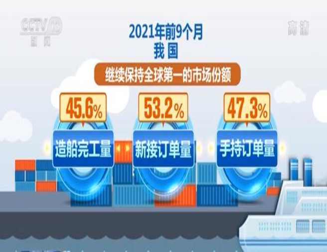 918������(�й���)�ٷ���վ